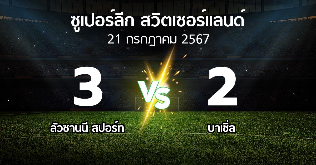 ผลบอล : ลัวซานนี สปอร์ท vs บาเซิ่ล (ซูเปอร์ลีก-สวิตเซอร์แลนด์ 2024-2025)