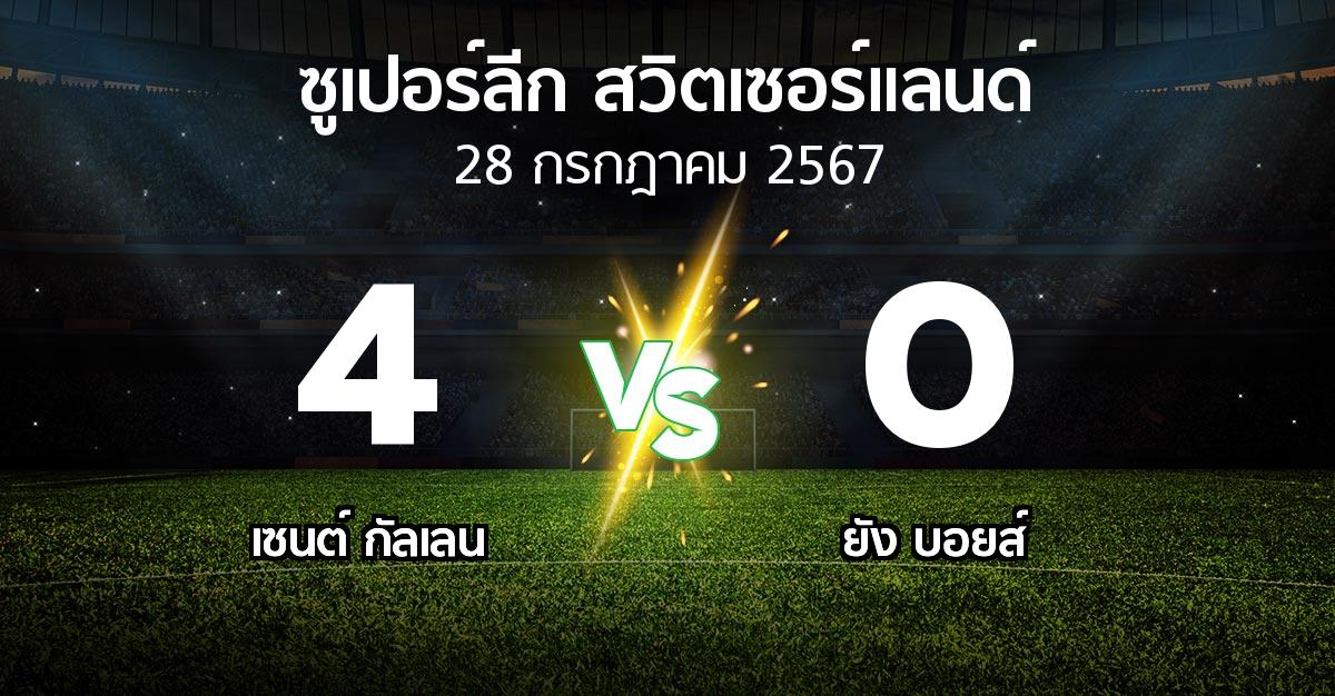 ผลบอล : เซนต์ กัลเลน vs ยัง บอยส์ (ซูเปอร์ลีก-สวิตเซอร์แลนด์ 2024-2025)