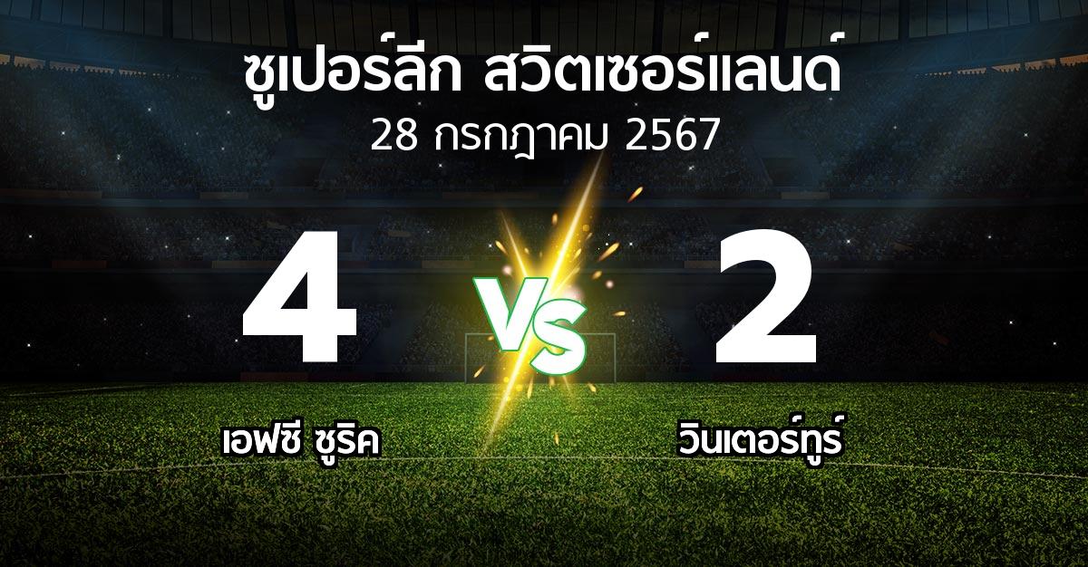 ผลบอล : เอฟซี ซูริค vs วินเตอร์ทูร์ (ซูเปอร์ลีก-สวิตเซอร์แลนด์ 2024-2025)