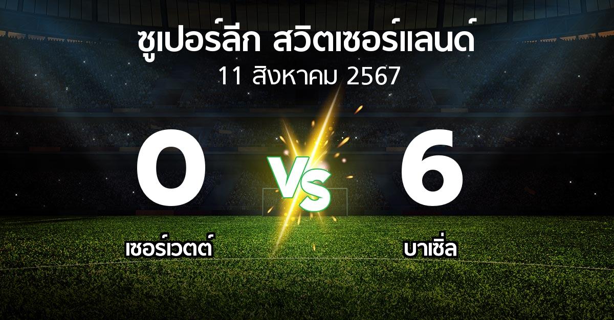 ผลบอล : เซอร์เวตต์ vs บาเซิ่ล (ซูเปอร์ลีก-สวิตเซอร์แลนด์ 2024-2025)