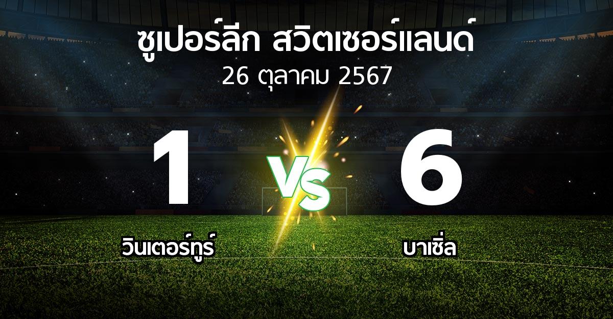 ผลบอล : วินเตอร์ทูร์ vs บาเซิ่ล (ซูเปอร์ลีก-สวิตเซอร์แลนด์ 2024-2025)