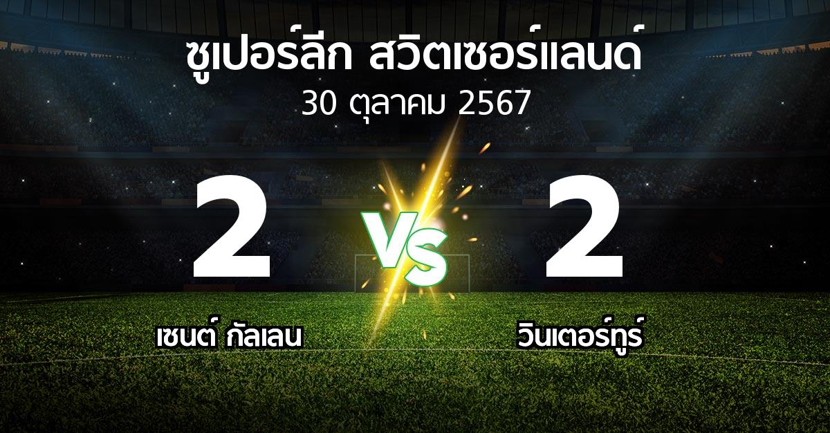 ผลบอล : เซนต์ กัลเลน vs วินเตอร์ทูร์ (ซูเปอร์ลีก-สวิตเซอร์แลนด์ 2024-2025)