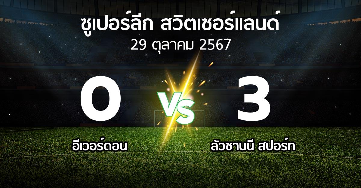 ผลบอล : อีเวอร์ดอน vs ลัวซานนี สปอร์ท (ซูเปอร์ลีก-สวิตเซอร์แลนด์ 2024-2025)