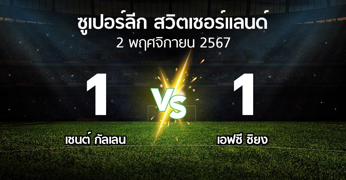 ผลบอล : เซนต์ กัลเลน vs เอฟซี ซิยง (ซูเปอร์ลีก-สวิตเซอร์แลนด์ 2024-2025)