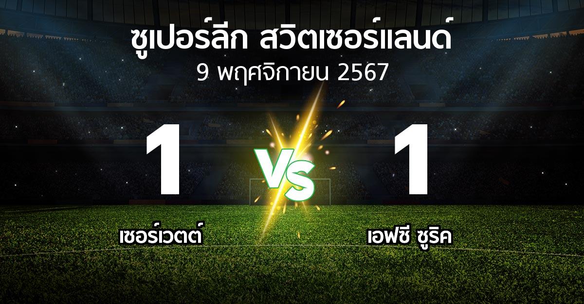 ผลบอล : เซอร์เวตต์ vs เอฟซี ซูริค (ซูเปอร์ลีก-สวิตเซอร์แลนด์ 2024-2025)