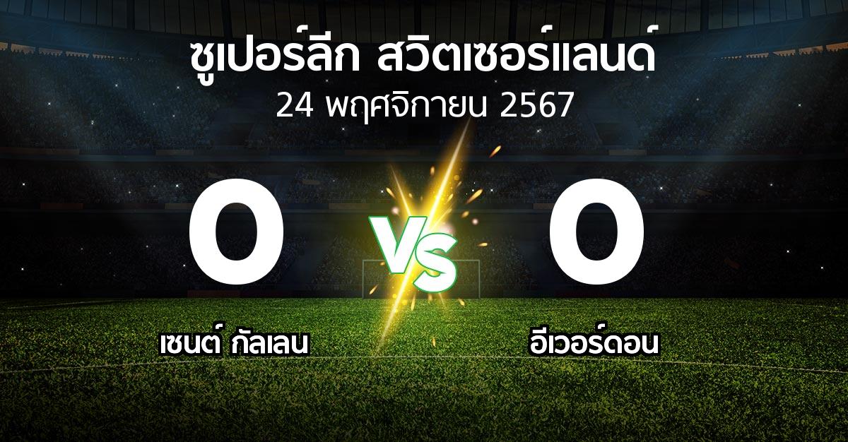 ผลบอล : เซนต์ กัลเลน vs อีเวอร์ดอน (ซูเปอร์ลีก-สวิตเซอร์แลนด์ 2024-2025)