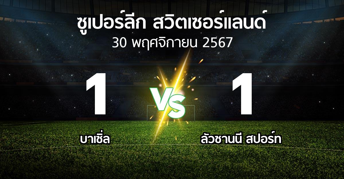 ผลบอล : บาเซิ่ล vs ลัวซานนี สปอร์ท (ซูเปอร์ลีก-สวิตเซอร์แลนด์ 2024-2025)