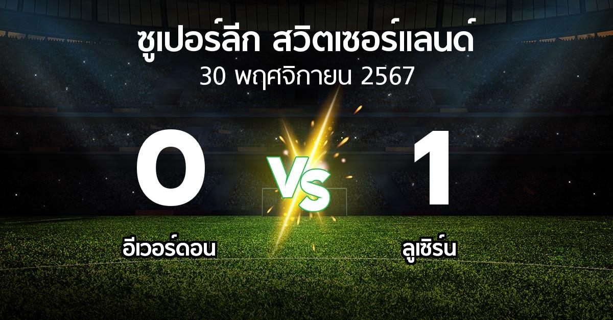 ผลบอล : อีเวอร์ดอน vs ลูเซิร์น (ซูเปอร์ลีก-สวิตเซอร์แลนด์ 2024-2025)