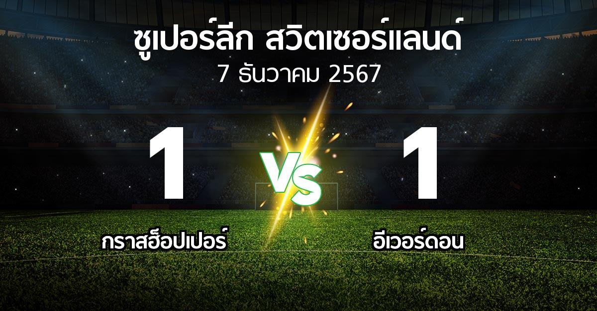 ผลบอล : กราสฮ็อปเปอร์ vs อีเวอร์ดอน (ซูเปอร์ลีก-สวิตเซอร์แลนด์ 2024-2025)