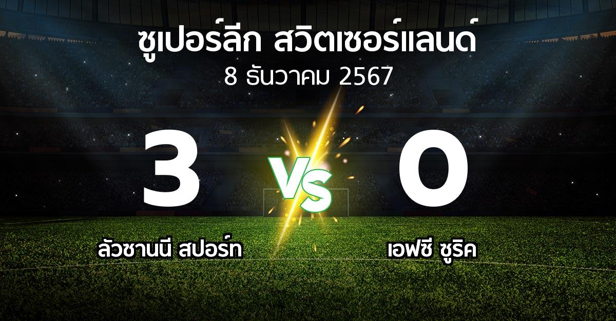 ผลบอล : ลัวซานนี สปอร์ท vs เอฟซี ซูริค (ซูเปอร์ลีก-สวิตเซอร์แลนด์ 2024-2025)