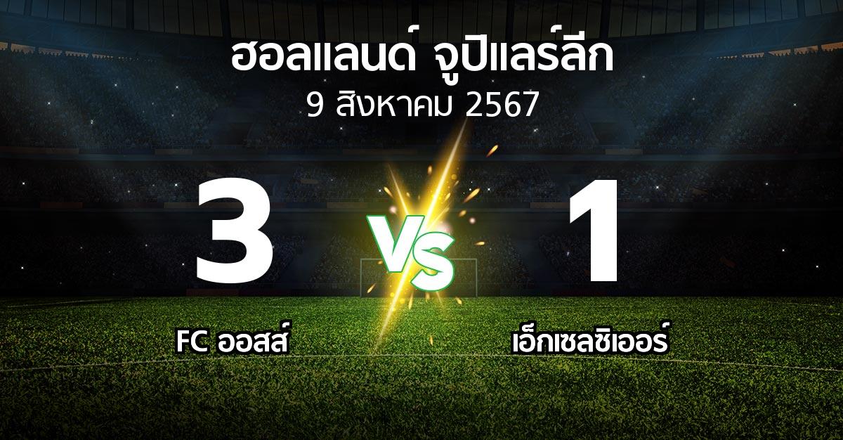 ผลบอล : FC ออสส์ vs เอ็กเซลซิเออร์ (ฮอลแลนด์-จูปิแลร์ลีก 2024-2025)