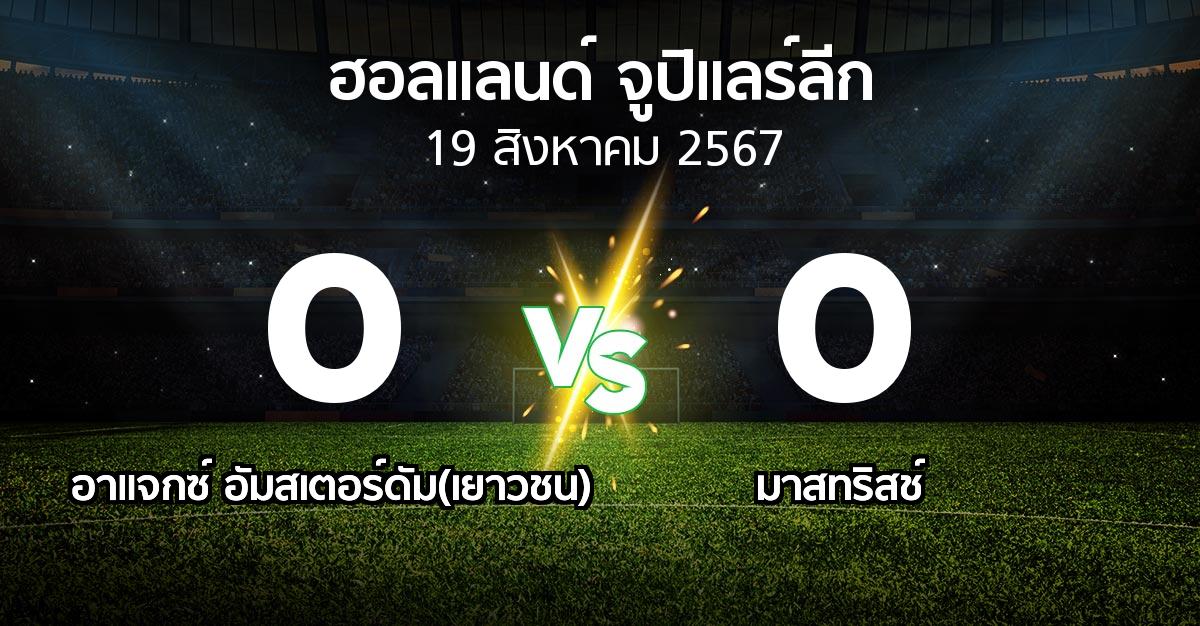 ผลบอล : อาแจกซ์ อัมสเตอร์ดัม(เยาวชน) vs เอ็มวีวี (ฮอลแลนด์-จูปิแลร์ลีก 2024-2025)