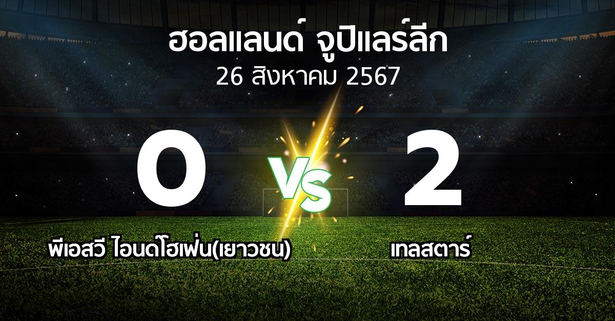 ผลบอล : พีเอสวี ไอนด์โฮเฟ่น(เยาวชน) vs Telsta (ฮอลแลนด์-จูปิแลร์ลีก 2024-2025)