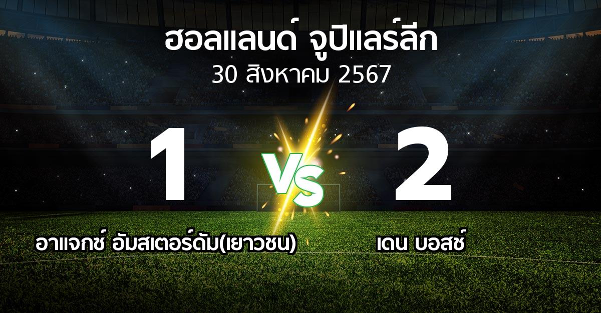 ผลบอล : อาแจกซ์ อัมสเตอร์ดัม(เยาวชน) vs เดน บอสช์ (ฮอลแลนด์-จูปิแลร์ลีก 2024-2025)