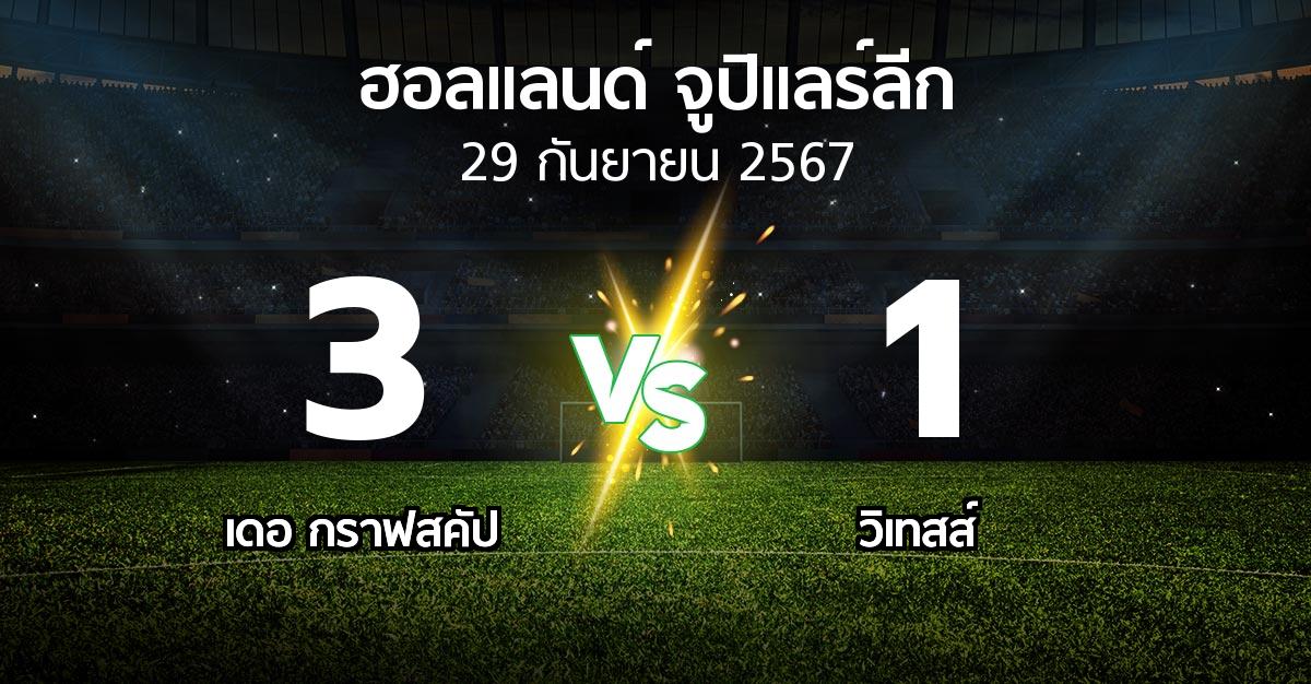 ผลบอล : เดอ กราฟสคัป vs วิเทสส์ (ฮอลแลนด์-จูปิแลร์ลีก 2024-2025)