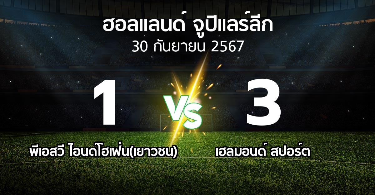 ผลบอล : พีเอสวี ไอนด์โฮเฟ่น(เยาวชน) vs เฮลมอนด์ สปอร์ต (ฮอลแลนด์-จูปิแลร์ลีก 2024-2025)