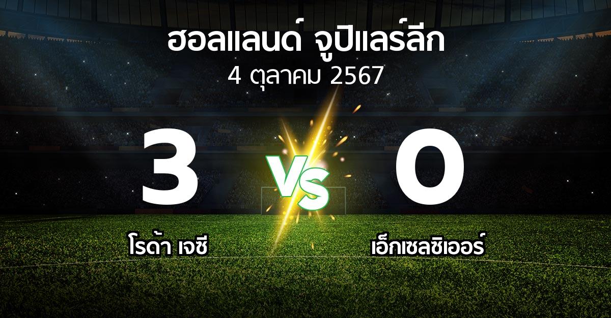 ผลบอล : โรด้า เจซี vs เอ็กเซลซิเออร์ (ฮอลแลนด์-จูปิแลร์ลีก 2024-2025)