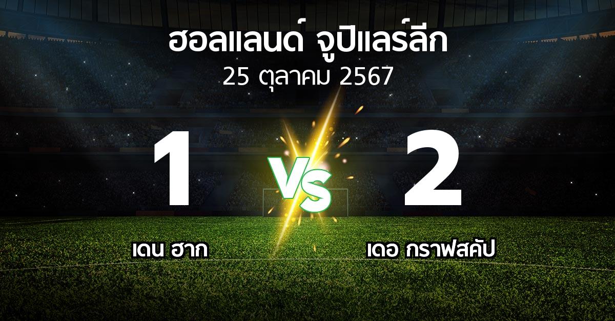 ผลบอล : เดน ฮาก vs เดอ กราฟสคัป (ฮอลแลนด์-จูปิแลร์ลีก 2024-2025)