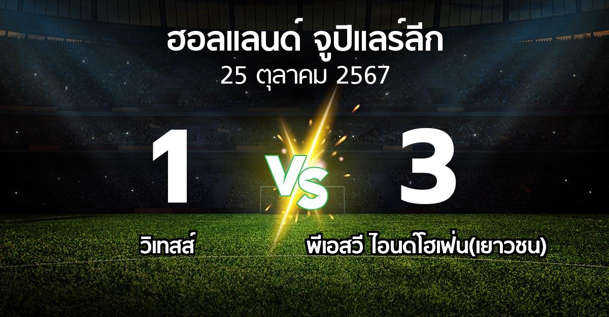 ผลบอล : วิเทสส์ vs พีเอสวี ไอนด์โฮเฟ่น(เยาวชน) (ฮอลแลนด์-จูปิแลร์ลีก 2024-2025)