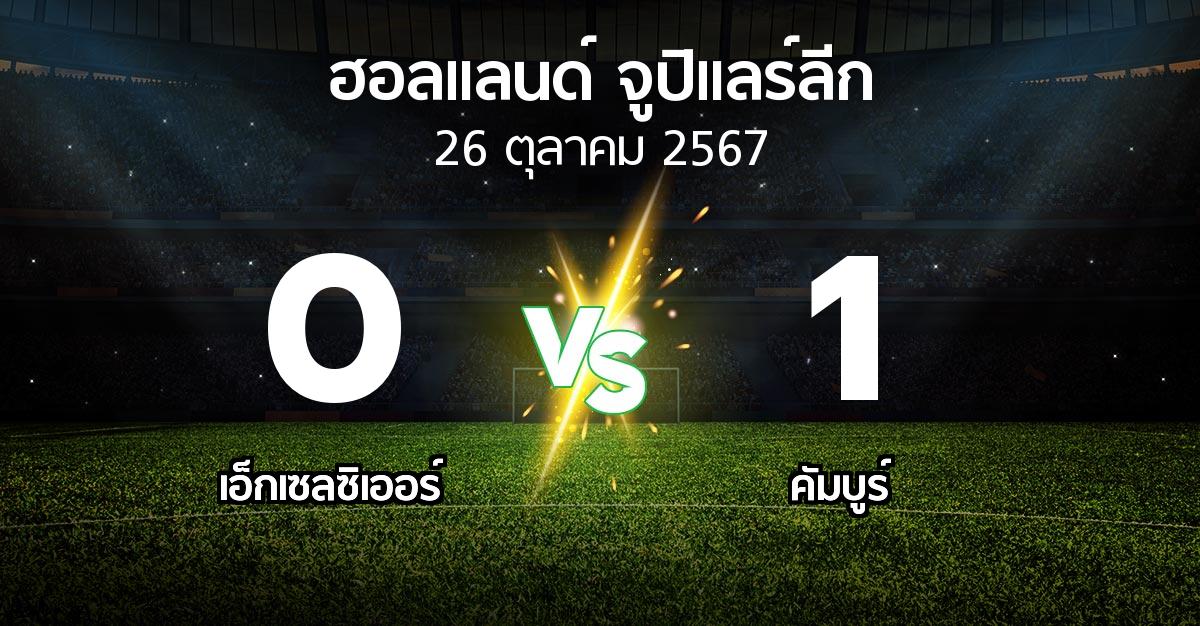 ผลบอล : เอ็กเซลซิเออร์ vs คัมบูร์ (ฮอลแลนด์-จูปิแลร์ลีก 2024-2025)