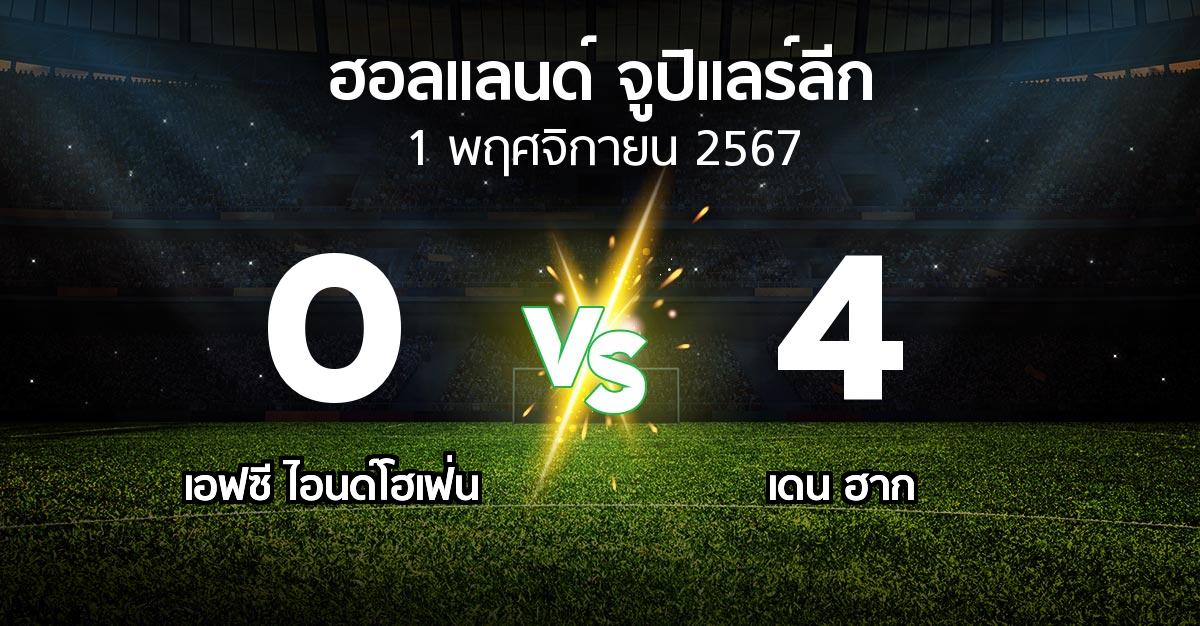 ผลบอล : เอฟซี ไอนด์โฮเฟ่น vs เดน ฮาก (ฮอลแลนด์-จูปิแลร์ลีก 2024-2025)