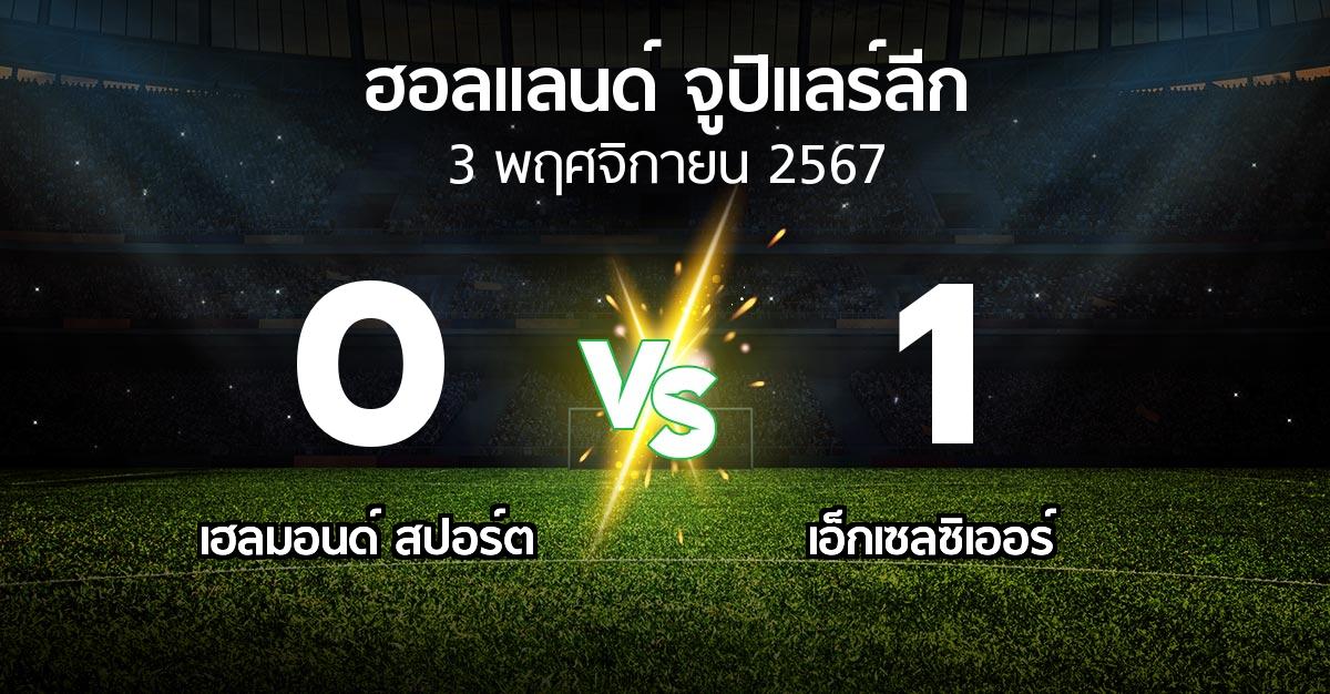 ผลบอล : เฮลมอนด์ สปอร์ต vs เอ็กเซลซิเออร์ (ฮอลแลนด์-จูปิแลร์ลีก 2024-2025)