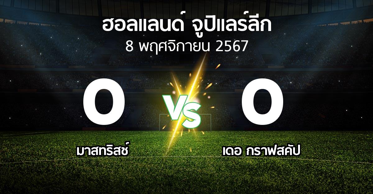 ผลบอล : เอ็มวีวี vs เดอ กราฟสคัป (ฮอลแลนด์-จูปิแลร์ลีก 2024-2025)