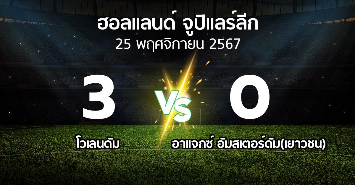 ผลบอล : โวเลนดัม vs อาแจกซ์ อัมสเตอร์ดัม(เยาวชน) (ฮอลแลนด์-จูปิแลร์ลีก 2024-2025)