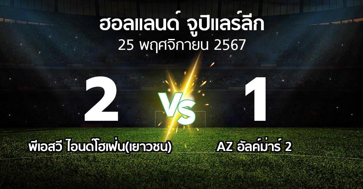 ผลบอล : พีเอสวี ไอนด์โฮเฟ่น(เยาวชน) vs AZ อัลค์ม่าร์ 2 (ฮอลแลนด์-จูปิแลร์ลีก 2024-2025)