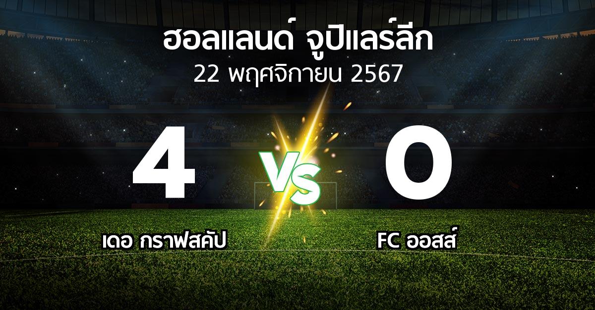 ผลบอล : เดอ กราฟสคัป vs FC ออสส์ (ฮอลแลนด์-จูปิแลร์ลีก 2024-2025)