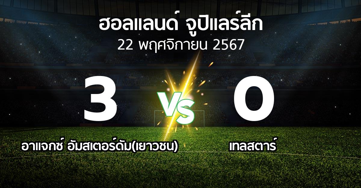 ผลบอล : อาแจกซ์ อัมสเตอร์ดัม(เยาวชน) vs Telsta (ฮอลแลนด์-จูปิแลร์ลีก 2024-2025)