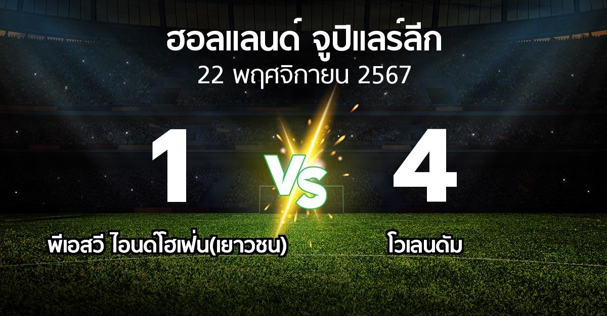 ผลบอล : พีเอสวี ไอนด์โฮเฟ่น(เยาวชน) vs โวเลนดัม (ฮอลแลนด์-จูปิแลร์ลีก 2024-2025)