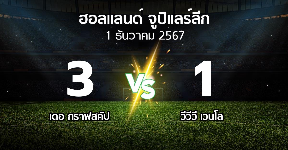 ผลบอล : เดอ กราฟสคัป vs VVV (ฮอลแลนด์-จูปิแลร์ลีก 2024-2025)