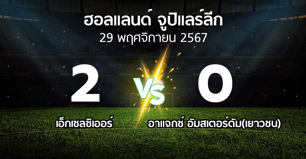 ผลบอล : เอ็กเซลซิเออร์ vs อาแจกซ์ อัมสเตอร์ดัม(เยาวชน) (ฮอลแลนด์-จูปิแลร์ลีก 2024-2025)