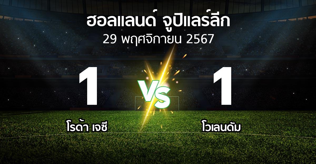 ผลบอล : โรด้า เจซี vs โวเลนดัม (ฮอลแลนด์-จูปิแลร์ลีก 2024-2025)