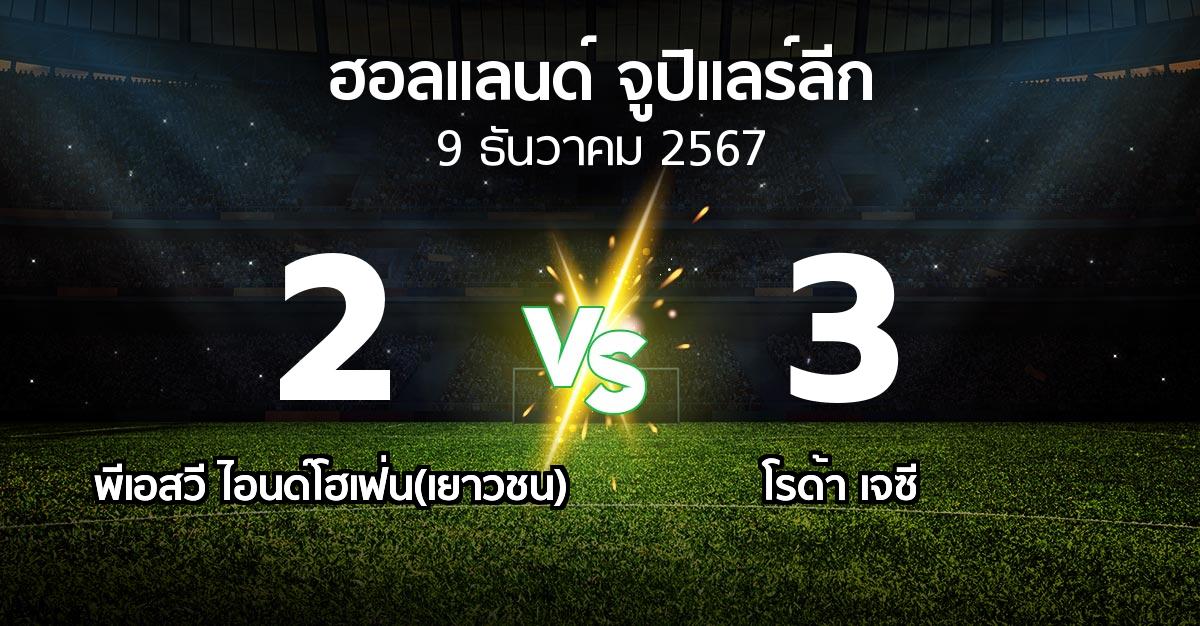 ผลบอล : พีเอสวี ไอนด์โฮเฟ่น(เยาวชน) vs โรด้า เจซี (ฮอลแลนด์-จูปิแลร์ลีก 2024-2025)