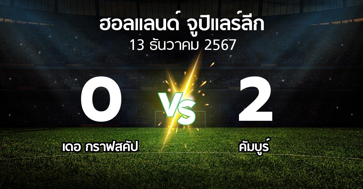 ผลบอล : เดอ กราฟสคัป vs คัมบูร์ (ฮอลแลนด์-จูปิแลร์ลีก 2024-2025)