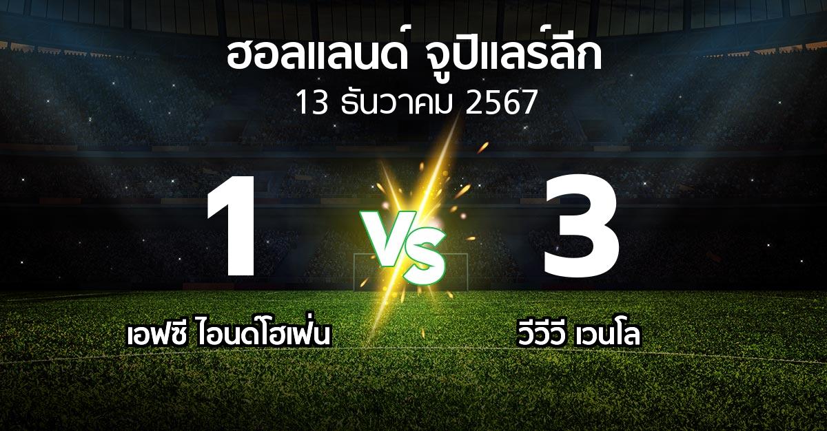 ผลบอล : เอฟซี ไอนด์โฮเฟ่น vs VVV (ฮอลแลนด์-จูปิแลร์ลีก 2024-2025)