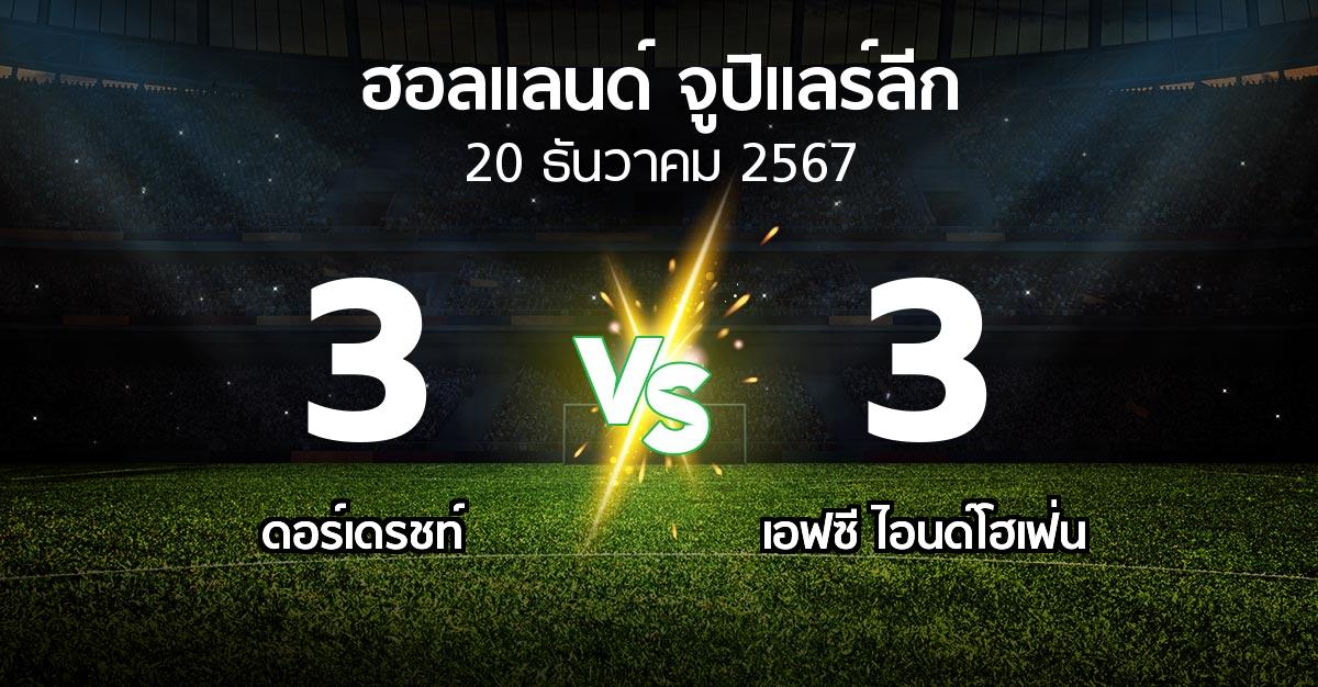 ผลบอล : ดอร์เดรชท์ vs เอฟซี ไอนด์โฮเฟ่น (ฮอลแลนด์-จูปิแลร์ลีก 2024-2025)