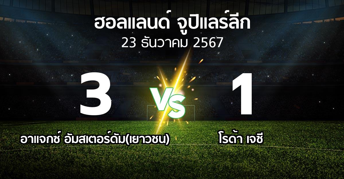 ผลบอล : อาแจกซ์ อัมสเตอร์ดัม(เยาวชน) vs โรด้า เจซี (ฮอลแลนด์-จูปิแลร์ลีก 2024-2025)