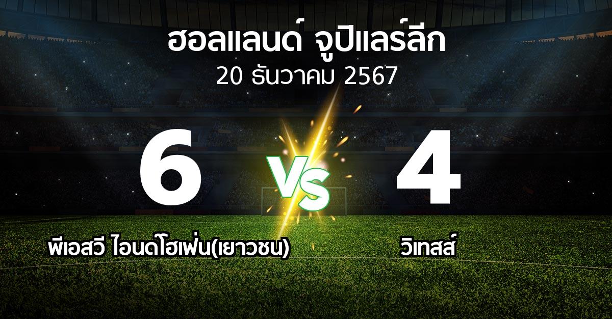 ผลบอล : พีเอสวี ไอนด์โฮเฟ่น(เยาวชน) vs วิเทสส์ (ฮอลแลนด์-จูปิแลร์ลีก 2024-2025)