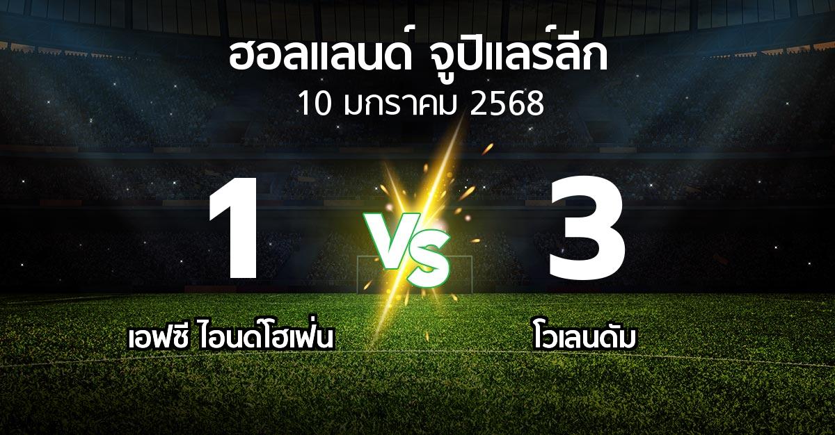 ผลบอล : เอฟซี ไอนด์โฮเฟ่น vs โวเลนดัม (ฮอลแลนด์-จูปิแลร์ลีก 2024-2025)