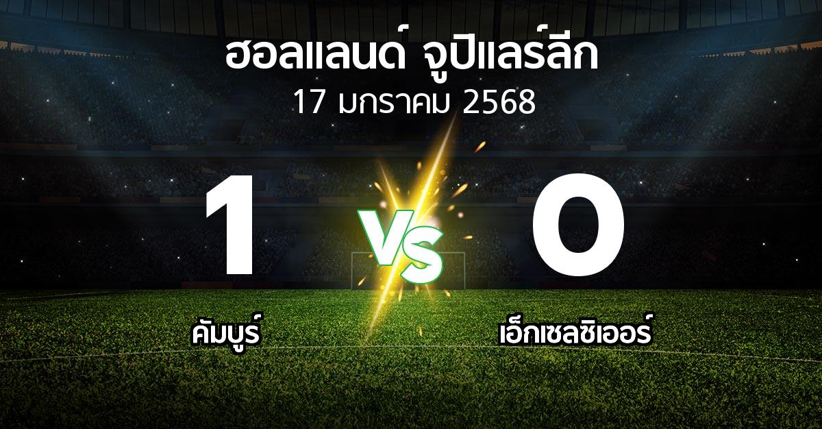 ผลบอล : คัมบูร์ vs เอ็กเซลซิเออร์ (ฮอลแลนด์-จูปิแลร์ลีก 2024-2025)