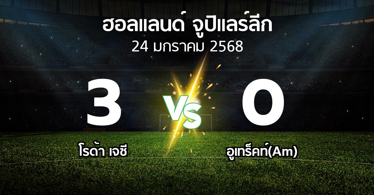 ผลบอล : โรด้า เจซี vs อูเทร็คท์(Am) (ฮอลแลนด์-จูปิแลร์ลีก 2024-2025)