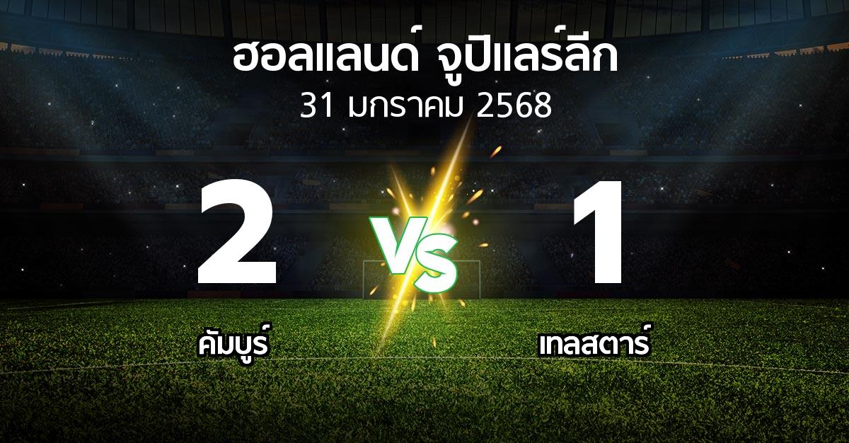 ผลบอล : คัมบูร์ vs Telsta (ฮอลแลนด์-จูปิแลร์ลีก 2024-2025)