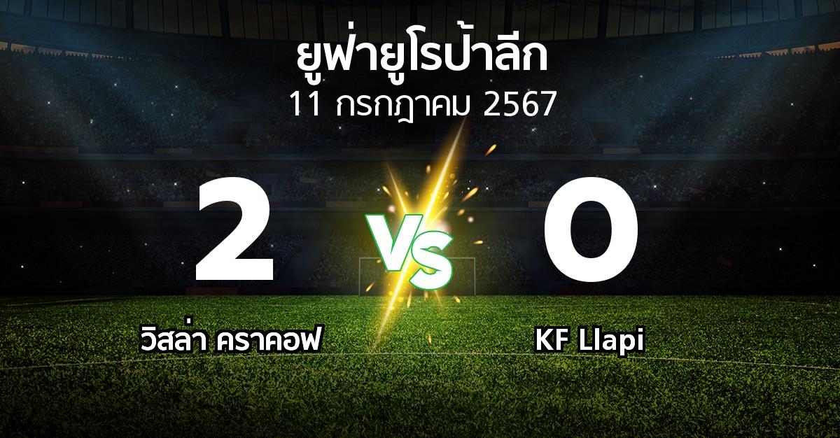 ผลบอล : วิสล่า คราคอฟ vs KF Llapi (ยูฟ่า ยูโรป้าลีก 2024-2025)