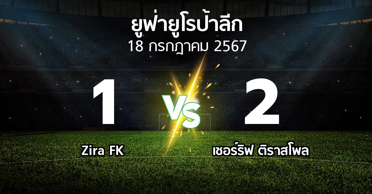 ผลบอล : Zira FK vs เชอร์ริฟ  (ยูฟ่า ยูโรป้าลีก 2024-2025)