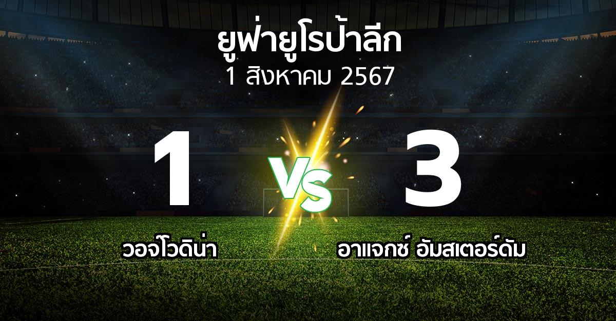 ผลบอล : วอจ์โวดิน่า vs อาเอฟเซ อายักซ์ (ยูฟ่า ยูโรป้าลีก 2024-2025)