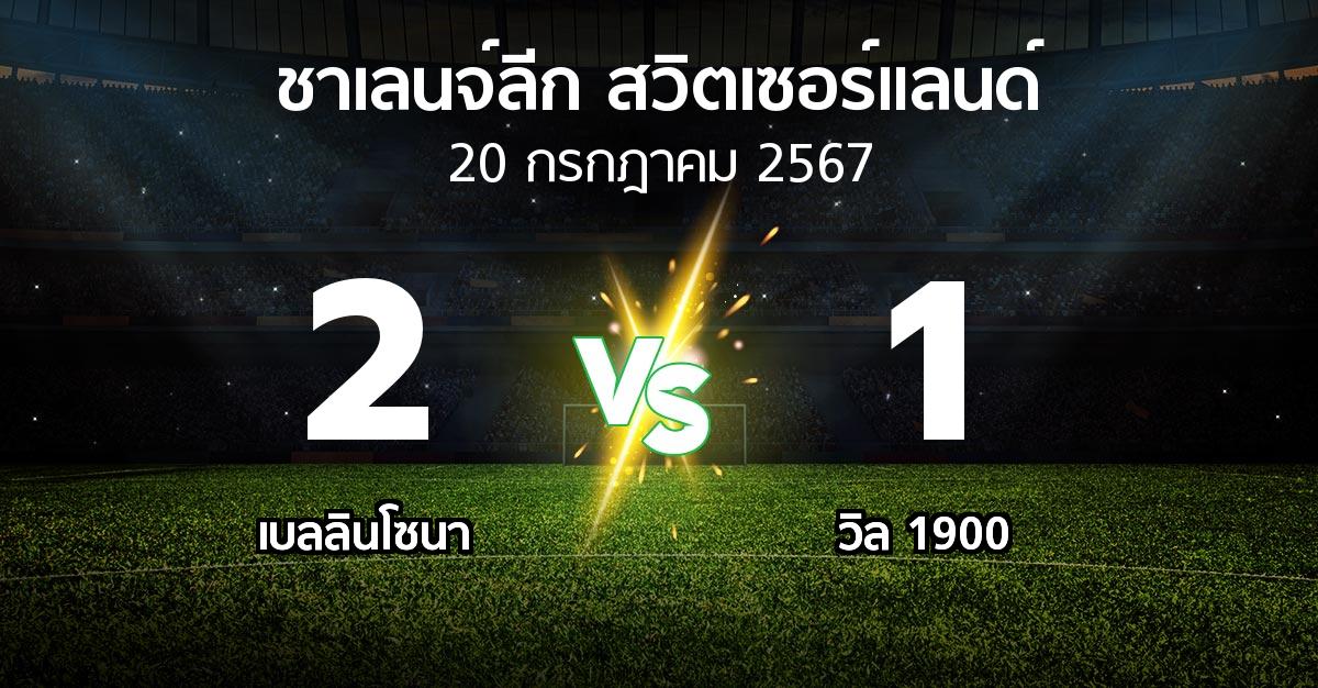 ผลบอล : เบลลินโซนา vs วิล 1900 (ชาเลนจ์-ลีก-สวิตเซอร์แลนด์ 2024-2025)