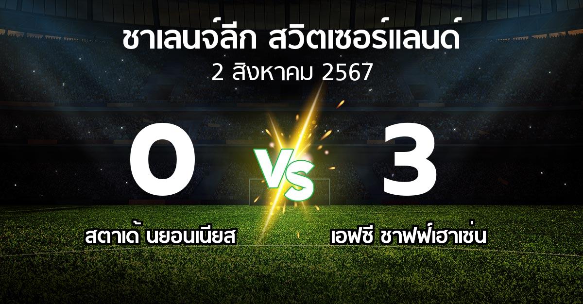 ผลบอล : สตาเด้ นยอนเนียส vs เอฟซี ชาฟฟ์เฮาเซ่น (ชาเลนจ์-ลีก-สวิตเซอร์แลนด์ 2024-2025)